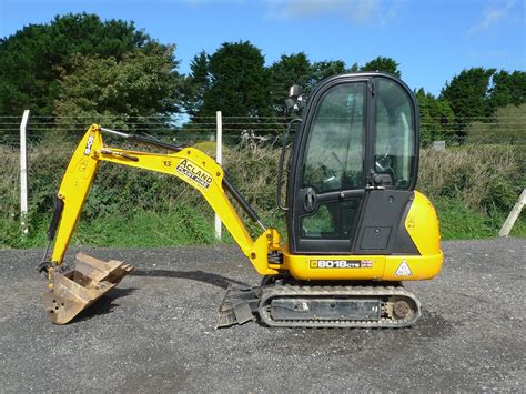 how wide is the smallest mini digger|mini digger hire no deposit.